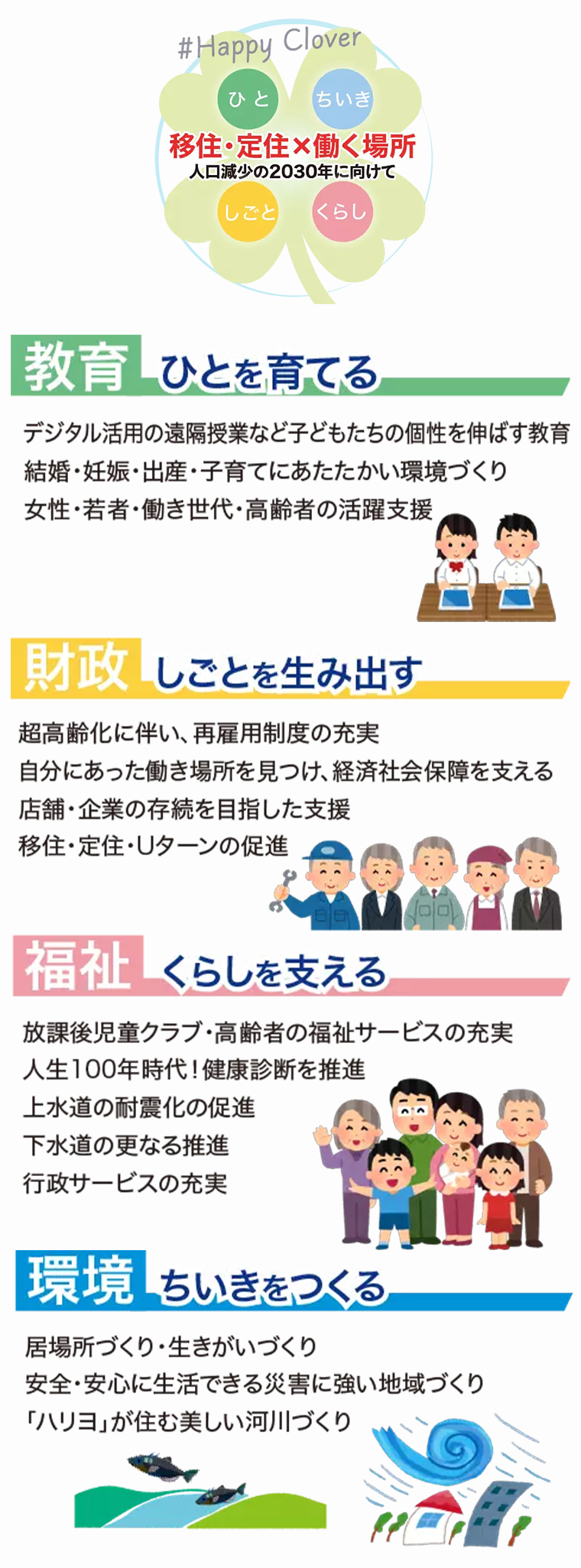 目標